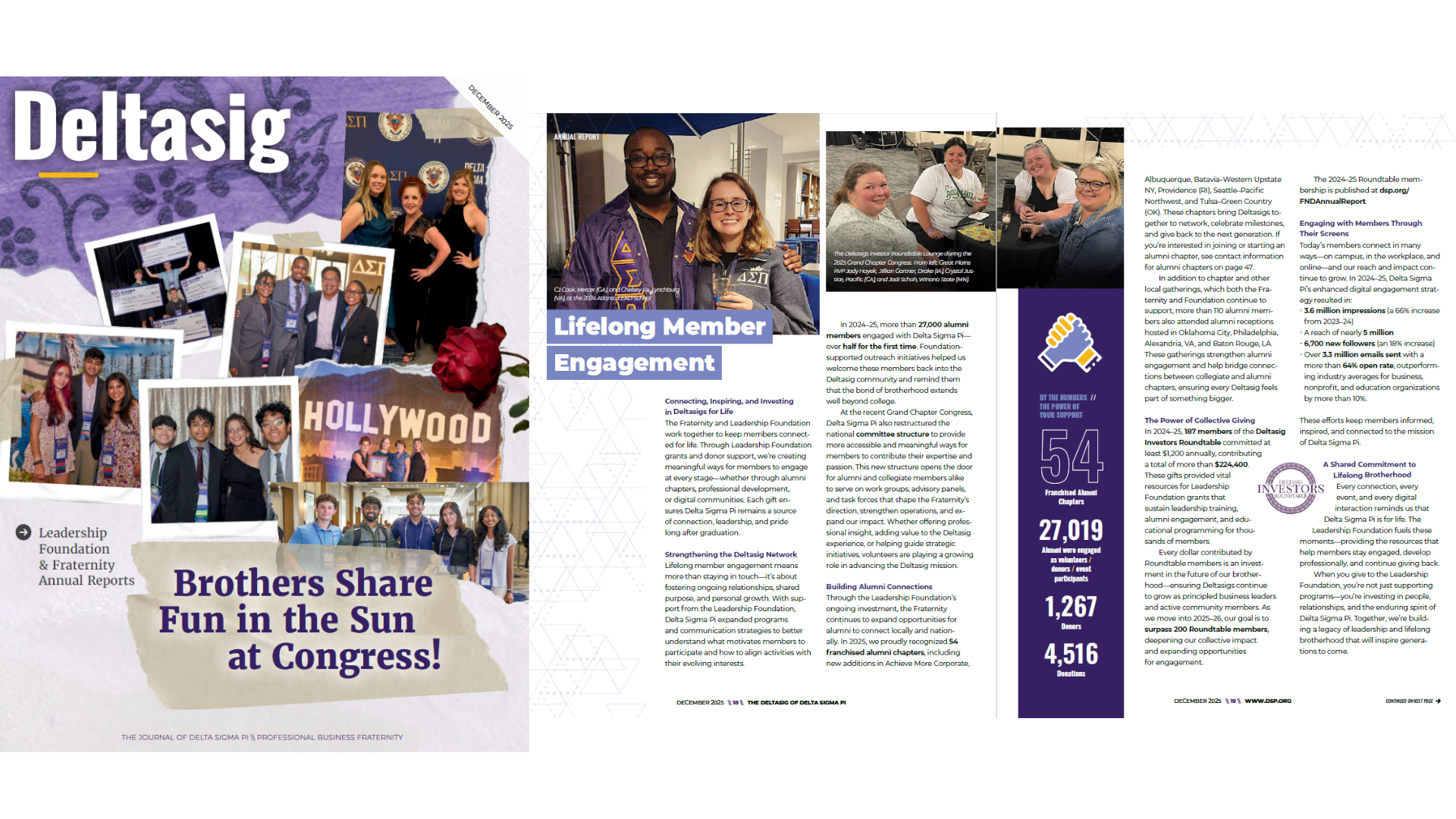 December 2025 Spread