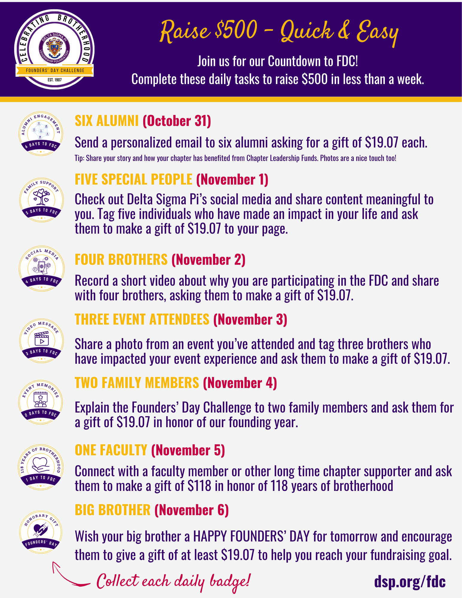 FDC - $500 in 6 Days Badges (1)