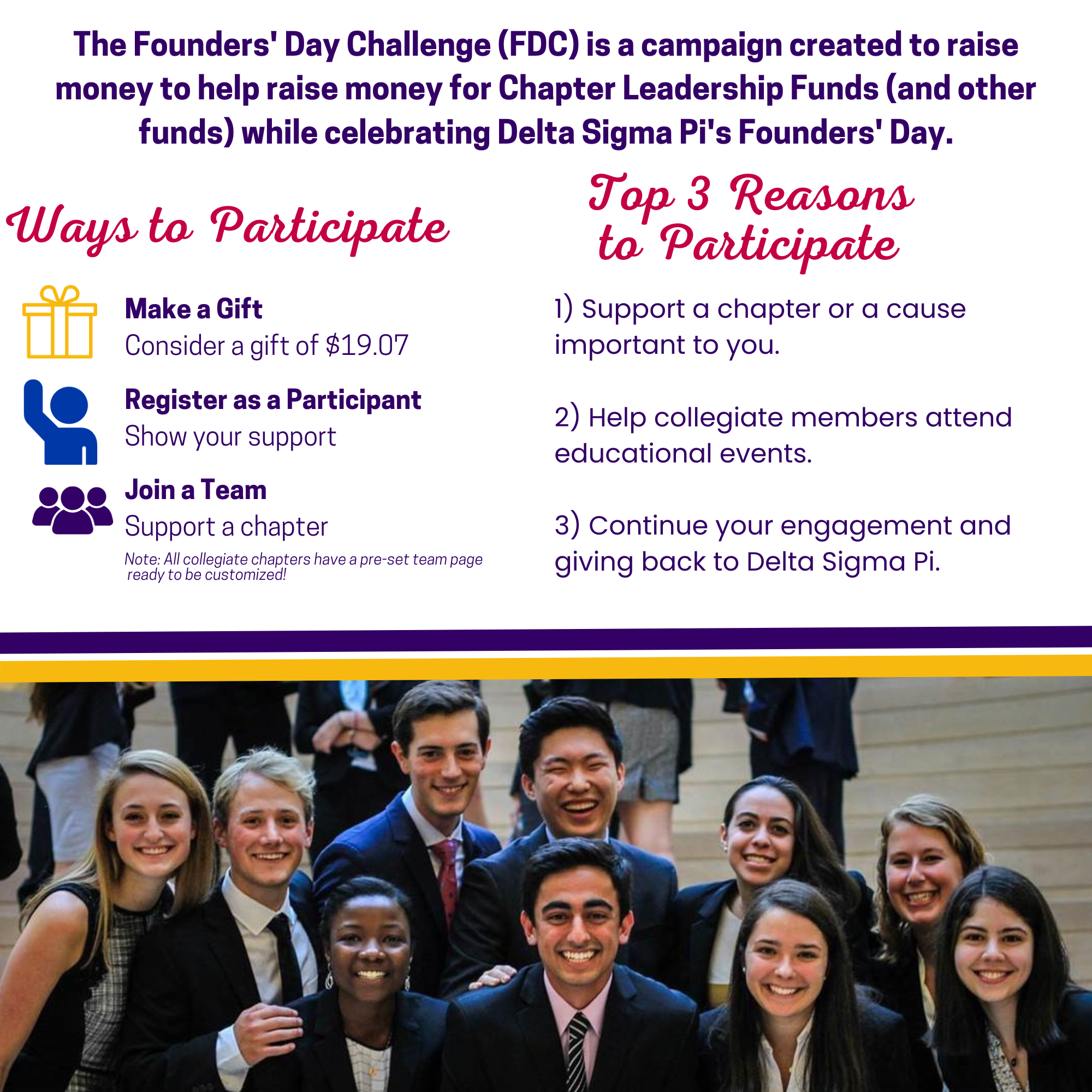 Ways to Participate